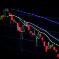 Fundamental Analysis Tools: Exploring the Current Market Trends and Analysis