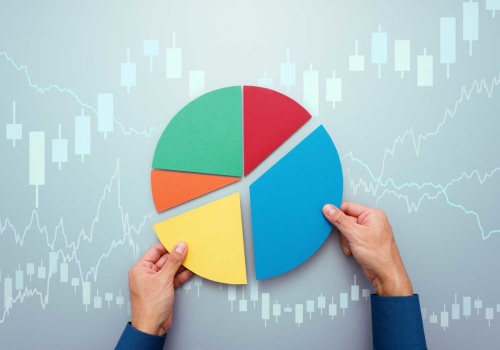 Portfolio Diversification Strategies