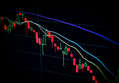 Fundamental Analysis Tools: Exploring the Current Market Trends and Analysis